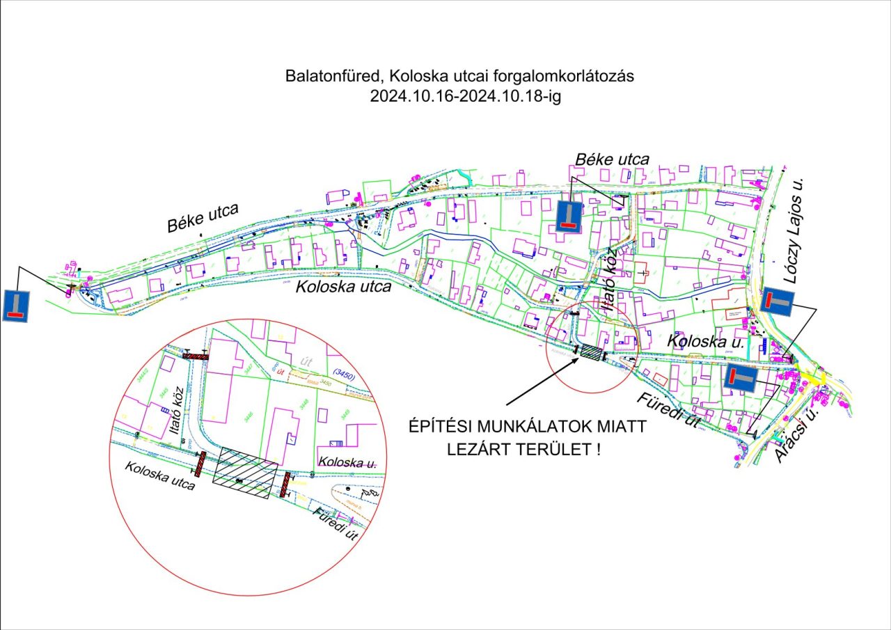 Bf.koloska Utca Forgalomkorlátozás Modell